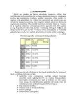 Referāts 'Transporta veidu salīdzinājums maršrutā Ciemupe - Rīga', 5.