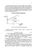 Referāts 'Transporta veidu salīdzinājums maršrutā Ciemupe - Rīga', 11.
