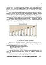 Referāts 'Transporta veidu salīdzinājums maršrutā Ciemupe - Rīga', 15.