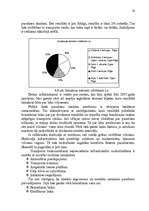 Referāts 'Transporta veidu salīdzinājums maršrutā Ciemupe - Rīga', 20.