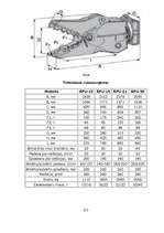 Referāts 'Ēku demontāžas iekārtas', 21.