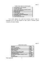 Diplomdarbs 'Latvijas un pasaules lielāko transnacionālo farmācijas korporāciju (TNK) salīdzi', 11.