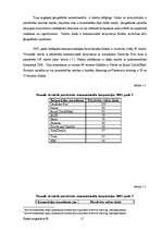 Diplomdarbs 'Latvijas un pasaules lielāko transnacionālo farmācijas korporāciju (TNK) salīdzi', 15.