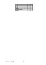 Diplomdarbs 'Latvijas un pasaules lielāko transnacionālo farmācijas korporāciju (TNK) salīdzi', 18.