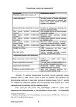 Diplomdarbs 'Latvijas un pasaules lielāko transnacionālo farmācijas korporāciju (TNK) salīdzi', 20.