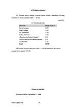 Diplomdarbs 'Latvijas un pasaules lielāko transnacionālo farmācijas korporāciju (TNK) salīdzi', 34.