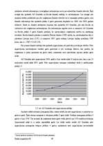 Diplomdarbs 'Latvijas un pasaules lielāko transnacionālo farmācijas korporāciju (TNK) salīdzi', 49.