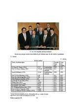 Diplomdarbs 'Latvijas un pasaules lielāko transnacionālo farmācijas korporāciju (TNK) salīdzi', 66.