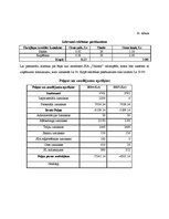 Biznesa plāns 'SIA "Veloms"', 17.