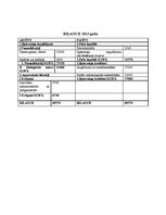 Biznesa plāns 'SIA "Veloms"', 18.