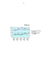 Referāts 'Valsts cilvēktiesību birojs', 12.