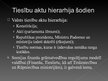 Prezentācija 'Grāmatvedības regulējums un standartizācija Somijā', 15.