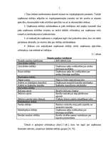 Diplomdarbs 'SIA "Maiznīca Liepkalni" finansiālā stāvokļa analīze un novērtējums', 19.