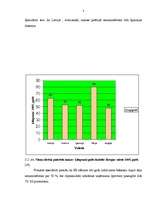 Diplomdarbs 'SIA "Maiznīca Liepkalni" finansiālā stāvokļa analīze un novērtējums', 38.
