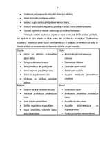 Diplomdarbs 'SIA "Maiznīca Liepkalni" finansiālā stāvokļa analīze un novērtējums', 43.