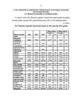 Diplomdarbs 'SIA "Maiznīca Liepkalni" finansiālā stāvokļa analīze un novērtējums', 44.
