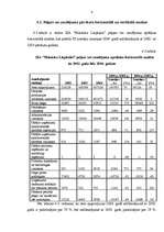 Diplomdarbs 'SIA "Maiznīca Liepkalni" finansiālā stāvokļa analīze un novērtējums', 48.