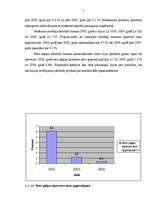 Diplomdarbs 'SIA "Maiznīca Liepkalni" finansiālā stāvokļa analīze un novērtējums', 51.