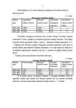 Diplomdarbs 'SIA "Maiznīca Liepkalni" finansiālā stāvokļa analīze un novērtējums', 53.