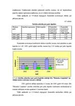 Diplomdarbs 'SIA "Maiznīca Liepkalni" finansiālā stāvokļa analīze un novērtējums', 56.