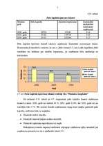 Diplomdarbs 'SIA "Maiznīca Liepkalni" finansiālā stāvokļa analīze un novērtējums', 57.