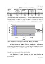 Diplomdarbs 'SIA "Maiznīca Liepkalni" finansiālā stāvokļa analīze un novērtējums', 58.