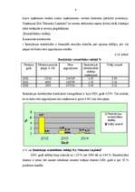 Diplomdarbs 'SIA "Maiznīca Liepkalni" finansiālā stāvokļa analīze un novērtējums', 65.