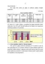 Diplomdarbs 'SIA "Maiznīca Liepkalni" finansiālā stāvokļa analīze un novērtējums', 67.