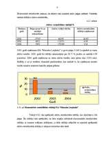 Diplomdarbs 'SIA "Maiznīca Liepkalni" finansiālā stāvokļa analīze un novērtējums', 68.