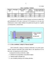 Diplomdarbs 'SIA "Maiznīca Liepkalni" finansiālā stāvokļa analīze un novērtējums', 69.