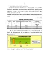 Diplomdarbs 'SIA "Maiznīca Liepkalni" finansiālā stāvokļa analīze un novērtējums', 70.