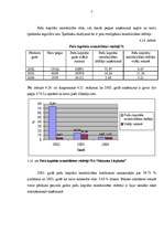 Diplomdarbs 'SIA "Maiznīca Liepkalni" finansiālā stāvokļa analīze un novērtējums', 71.