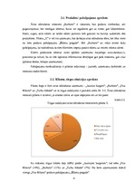 Referāts 'Ātrās ēdināšanas uzņēmuma SIA "Burkāns" investīciju plāns', 4.