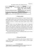 Referāts 'Ātrās ēdināšanas uzņēmuma SIA "Burkāns" investīciju plāns', 6.