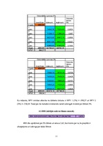 Referāts 'Ātrās ēdināšanas uzņēmuma SIA "Burkāns" investīciju plāns', 11.