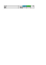 Referāts 'Ātrās ēdināšanas uzņēmuma SIA "Burkāns" investīciju plāns', 31.