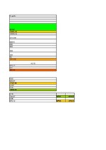 Referāts 'Ātrās ēdināšanas uzņēmuma SIA "Burkāns" investīciju plāns', 32.