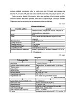 Diplomdarbs 'Maizes ceptuves projekts ar konditorejas cehu', 9.