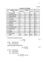 Diplomdarbs 'Maizes ceptuves projekts ar konditorejas cehu', 15.
