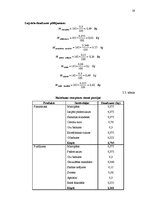 Diplomdarbs 'Maizes ceptuves projekts ar konditorejas cehu', 19.