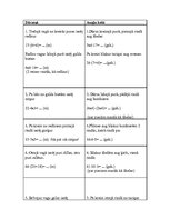 Konspekts 'Aktīvā prakse integrētajā mācībā sākumskolā', 5.