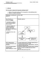 Prakses atskaite 'Pārdošanas prakse', 8.