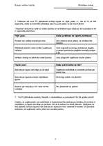 Prakses atskaite 'Pārdošanas prakse', 9.