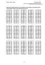 Prakses atskaite 'Pārdošanas prakse', 19.