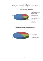 Referāts 'Rekonstruktīvā mikroķirurģija Latvijā', 30.