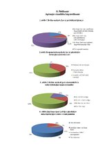 Referāts 'Rekonstruktīvā mikroķirurģija Latvijā', 34.