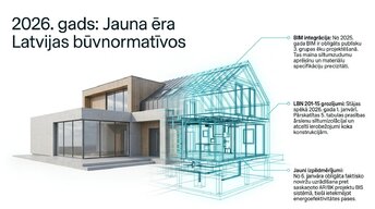 Prezentācija 'Ēkas siltumzudumu aprēķins un norobežojošo konstrukciju projektēšana', 2.
