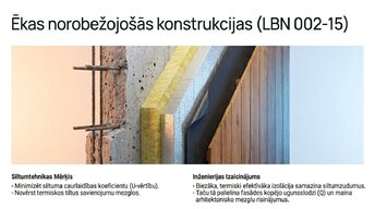 Prezentācija 'Ēkas siltumzudumu aprēķins un norobežojošo konstrukciju projektēšana', 3.