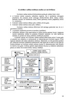 Referāts 'Kvalitātes vadības sistēma uzņēmumā', 24.