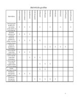 Paraugs 'Projekta pieteikums "Iepazīsti Dubrovina parku!"', 6.